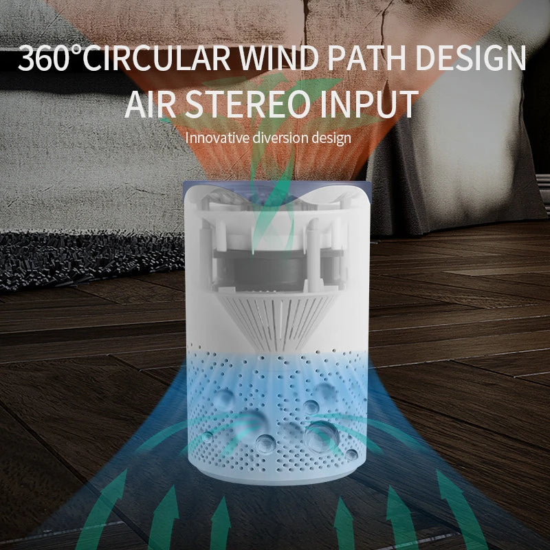 ZovaAir - Pet Air Purifier