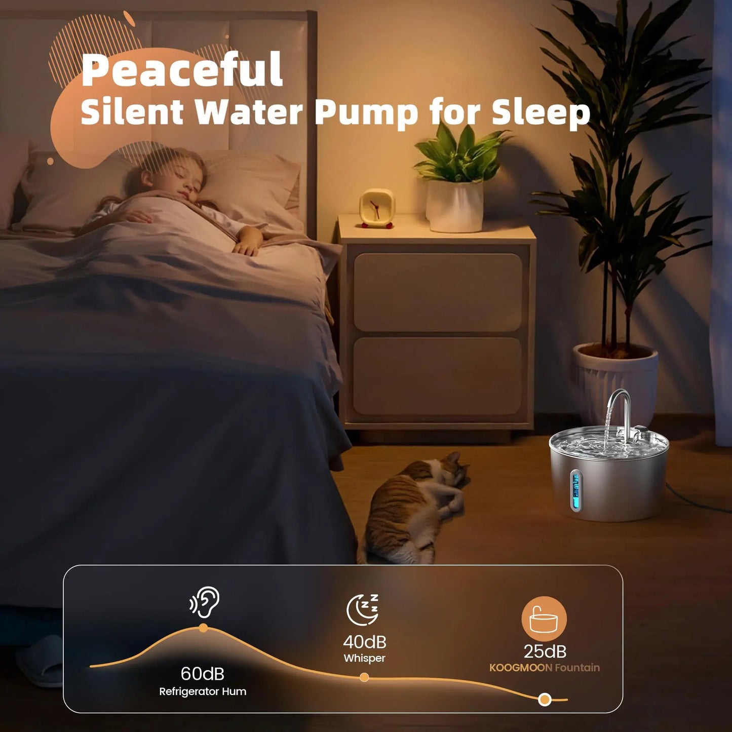 Smart Dispenser For Cats Dog Dry Food Bowl